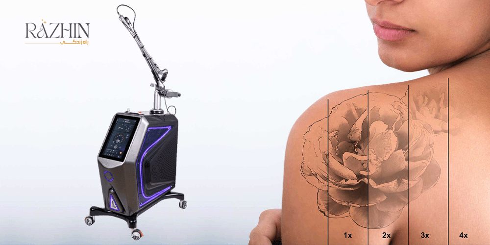 فروش تجهیزات کلینیک زیبایی