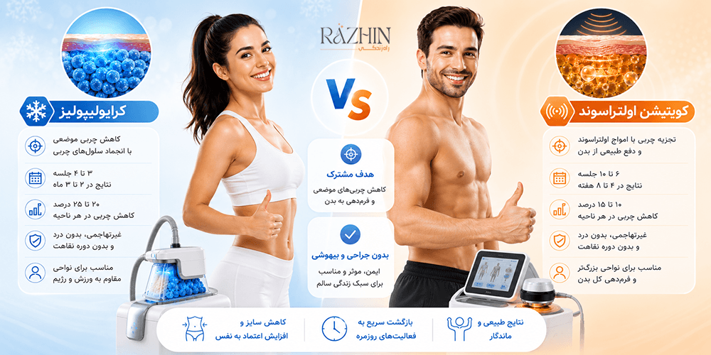 مقایسه کرایولیپولیز و کویتیشن