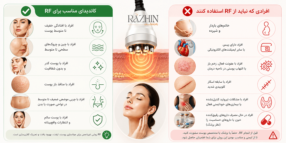 بهترین دستگاه RF