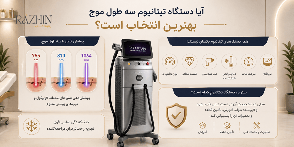 بهترین دستگاه لیزر برای کلینیک