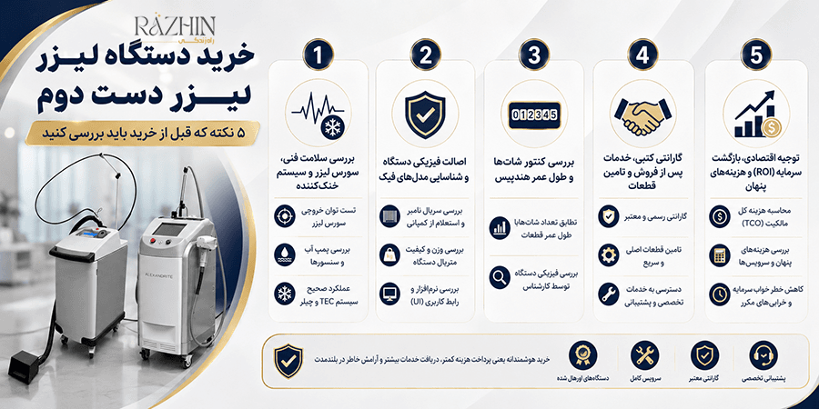 خرید دستگاه لیزر دست دوم