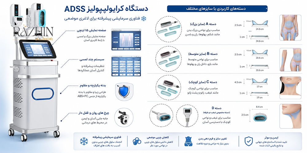 قیمت دستگاه کرایو لیپولیز ADSS