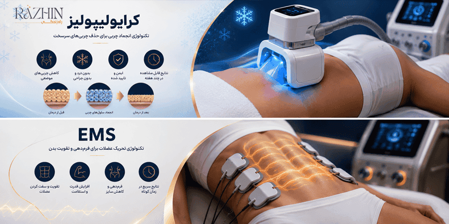 پردرآمدترین دستگاه‌های لاغری غیرتهاجمی