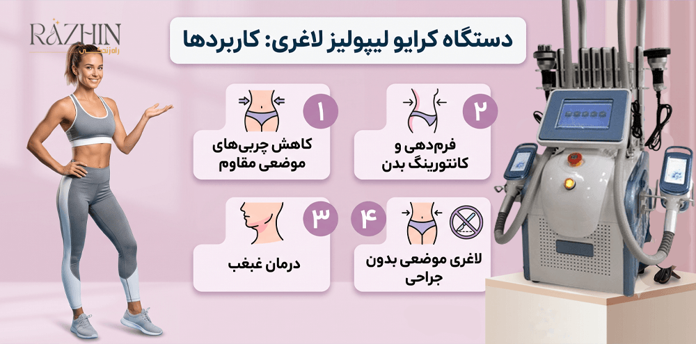 خرید کرایو رومیزی