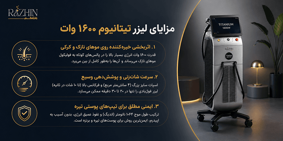 مزایای لیزر تیتانیوم 1600 وات