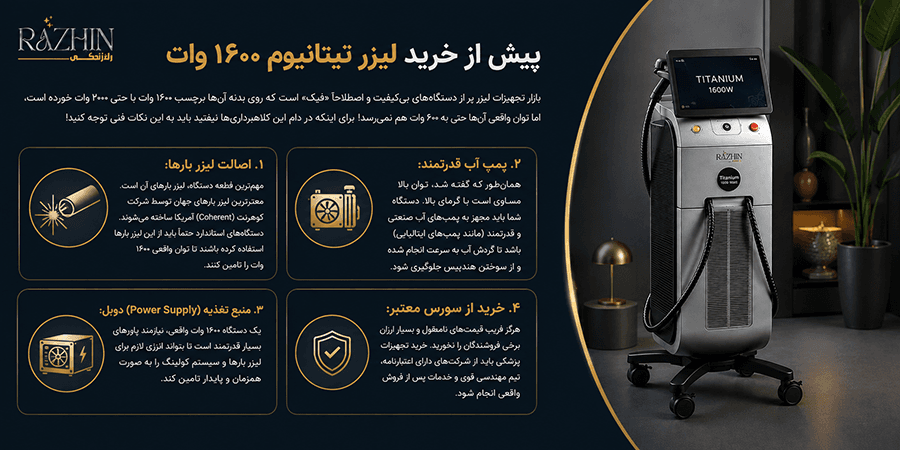 مزایای لیزر تیتانیوم 1600 وات
