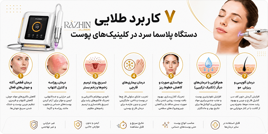 کاربردهای دستگاه پلاسما سرد