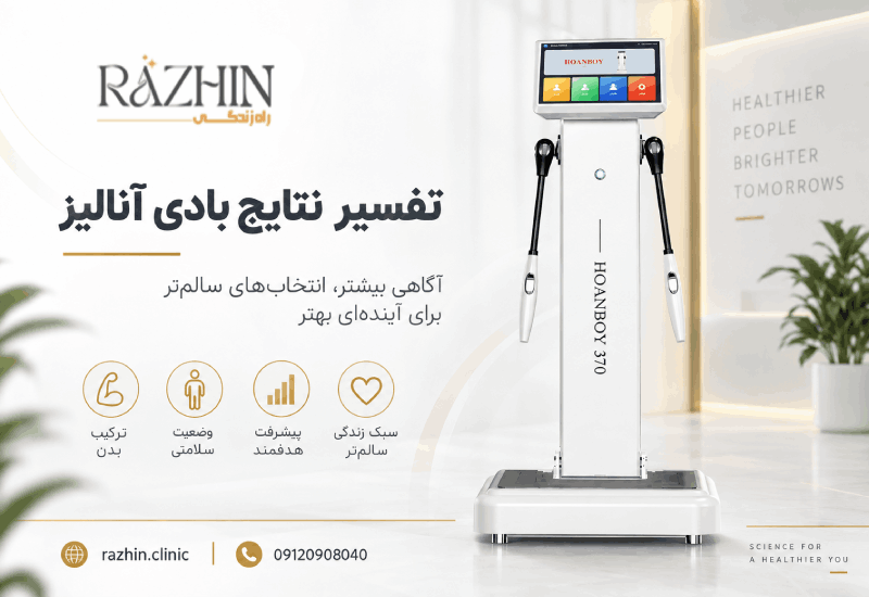 تفسیر نتایج بادی آنالیز