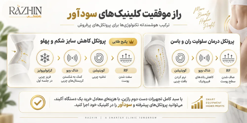 راهنمای خرید دستگاه لاغری دست دوم