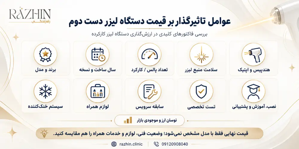 خرید دستگاه لیزر دست دوم